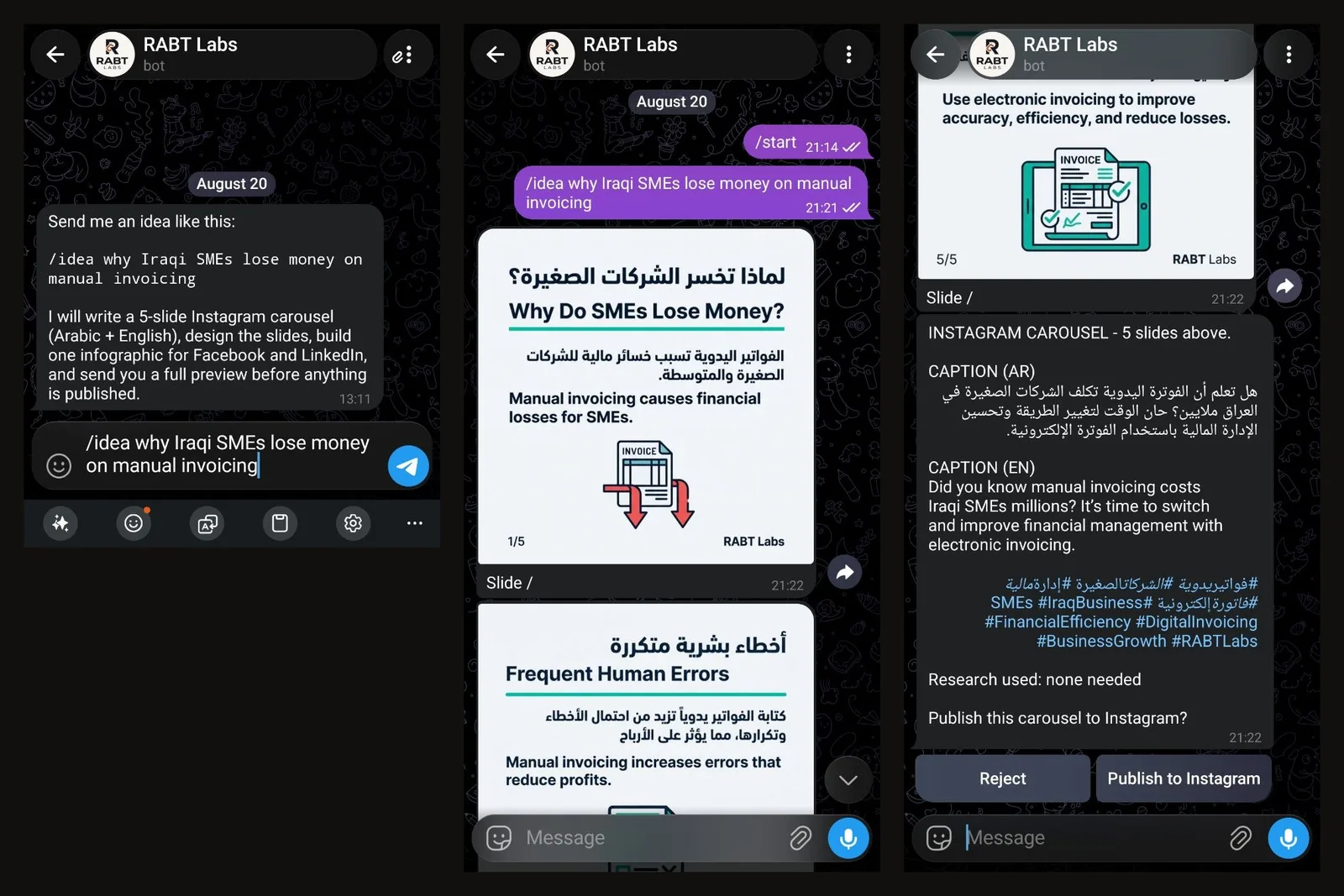 Three phone screens from a single run. The bot explains the slash-idea command, then answers the idea 